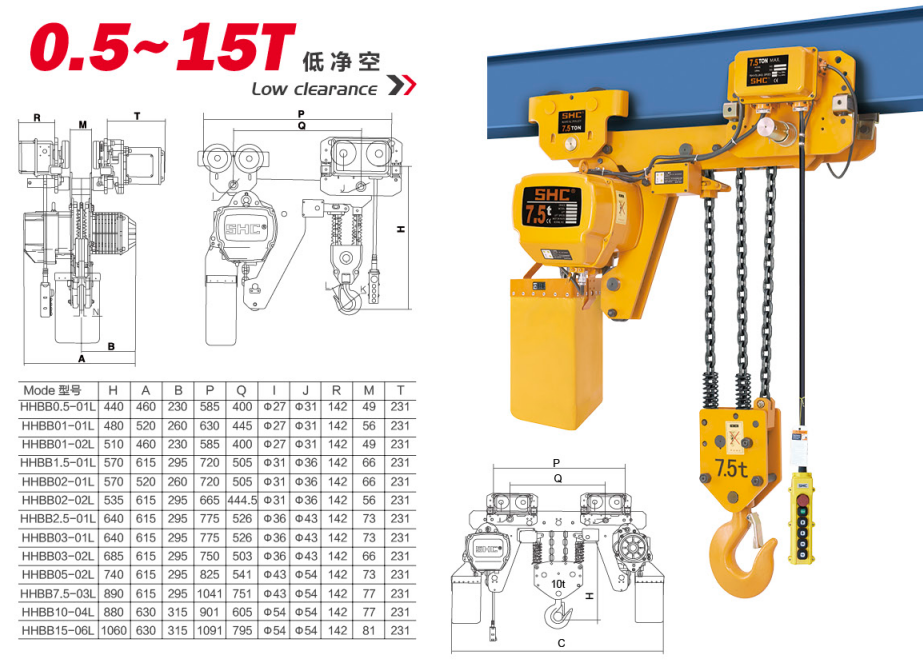 低凈空環鏈電動葫蘆