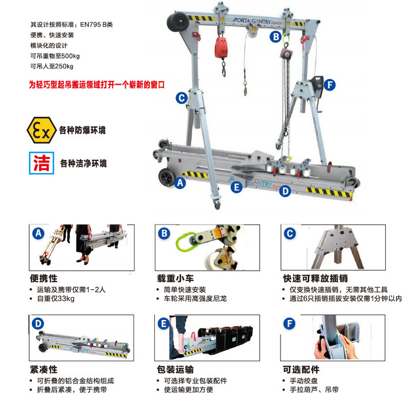 可折疊龍門吊產品優勢
