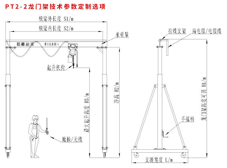 3噸龍門吊價格技術(shù)參數(shù)定制選項