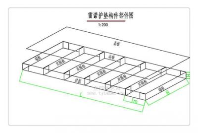 烏蘇市雷諾護墊